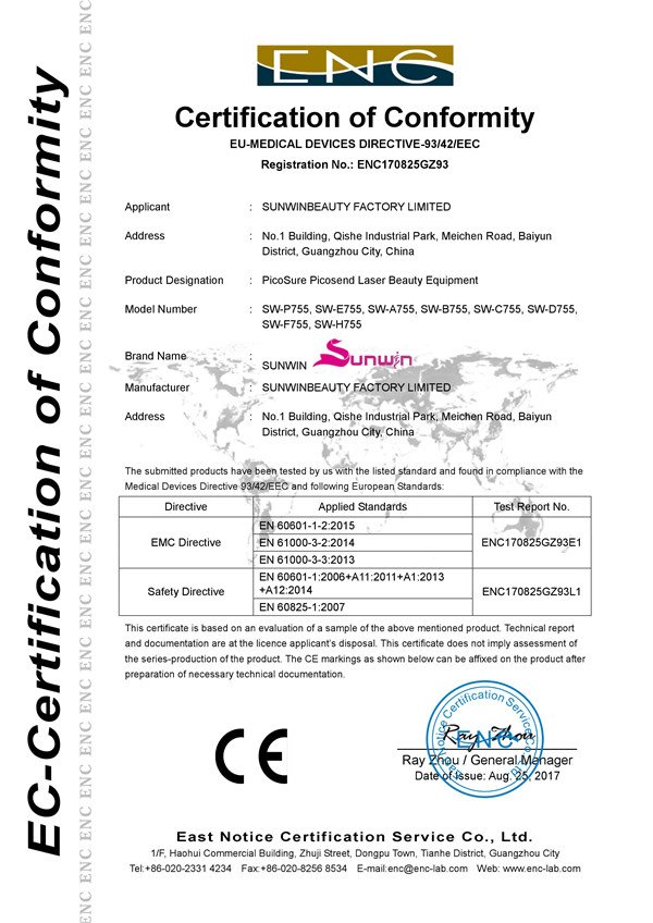 MAIKONG Certificados