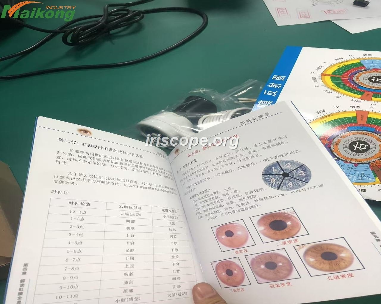 Fábrica MAIKONG iridología línea de producción moderna